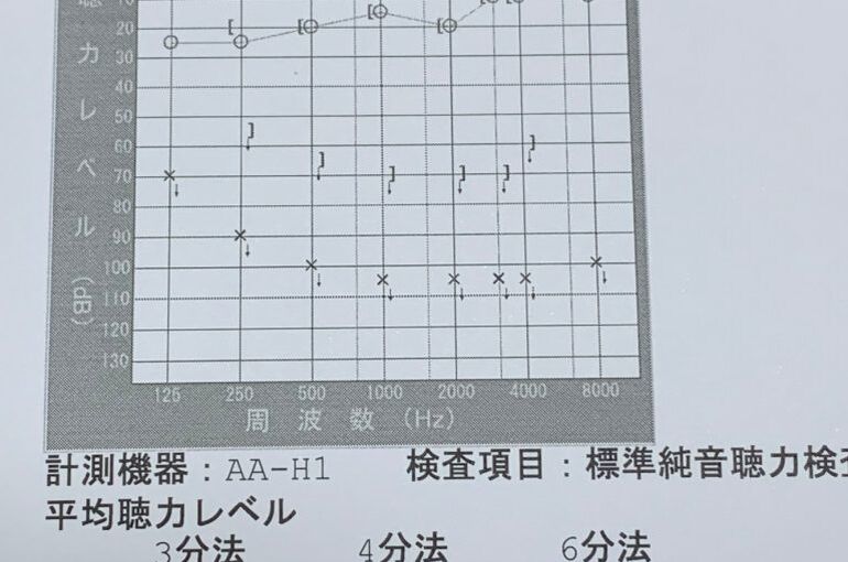 丹澤